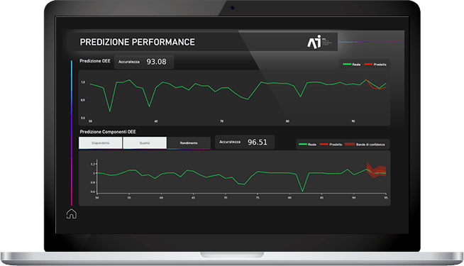 predizione-performance-min